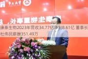 康泰生物2023年营收34.77亿净利8.61亿 董事长杜伟民薪酬351.49万
