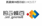 百融云-W(06608.HK)5月7
耗资99.1万
元回购9.65万股