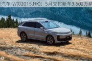 理想汽车-W(02015.HK)：5月交付新车3.502万辆