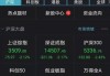 承辉
股价重挫11.32% 市值跌2627.03万
元