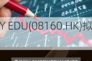 GOLDWAY EDU(08160.HK)拟
5合1
并股后按
1供3
进行供股