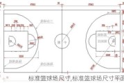 标准篮球场尺寸,标准篮球场尺寸平面图