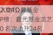 2024公募基金
人物TOP榜：鑫元基金龙艺排名第20 名次上升24名