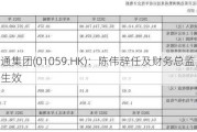 看通集团(01059.HK)：陈伟辞任及财务总监，5月18
起生效