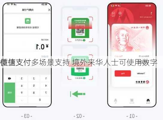 微信支付多场景支持 境外来华人士可使用数字
便捷支付