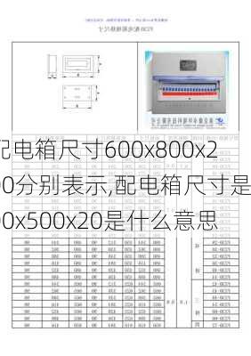 配电箱尺寸600x800x200分别表示,配电箱尺寸是600x500x20是什么意思