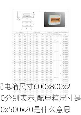 配电箱尺寸600x800x200分别表示,配电箱尺寸是600x500x20是什么意思