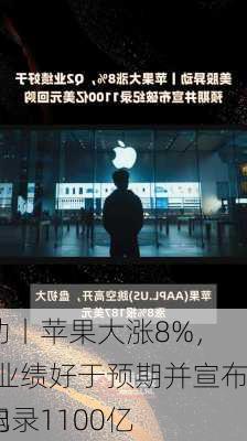 
异动丨苹果大涨8%，Q2业绩好于预期并宣布破纪录1100亿
回购