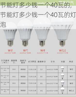 节能灯多少钱一个40瓦的,节能灯多少钱一个40瓦的灯泡