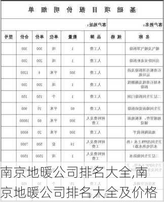 南京地暖公司排名大全,南京地暖公司排名大全及价格