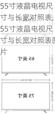 55寸液晶电视尺寸与长宽对照表,55寸液晶电视尺寸与长宽对照表图片