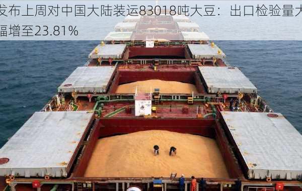 发布上周对中国大陆装运83018吨大豆：出口检验量大幅增至23.81%